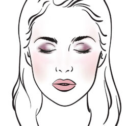 personalized consultation